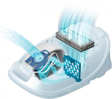 Miele FJM HyClean Pure Staubbeutel 
