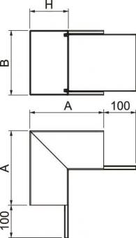 OBO PLM IC 1220 FS Inneneck 
