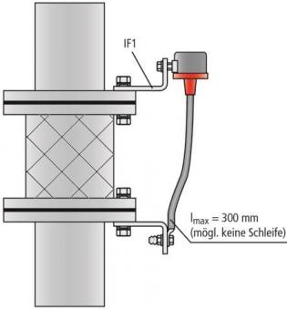 DEHN Trennfunkenstrecke Typ ExFS  923061 
