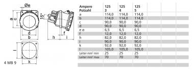 BALS Anbausteckdose TE mit Neigung 12108 