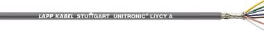LAPP UNITRONIC LiYCY A 4XAWG22/7 0044704 