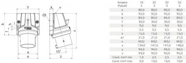 Bals Wandgerätestecker INNOLINQ QC 24691 