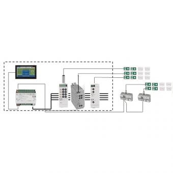 CEAG SKU.1 CG-S 1x6A         40071361570 