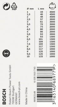 Bosch HSS-G Spiralbohrer-Kassette 