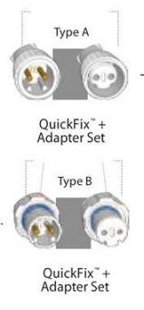 S&H Adapter QuickFix outdoor zu    58085 