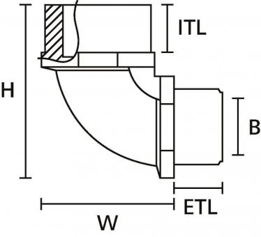 Hellermann A90FM-M50-NPB-ML 90° 
