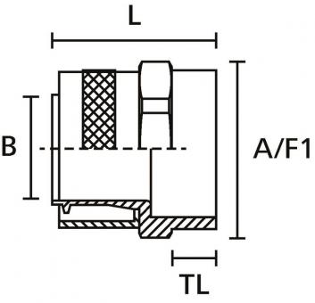 Hellermann PCS16-FF-M20-NPB-ML Metall 