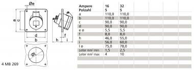 BALS Anbausteckdose QC mit Neigung 12806 