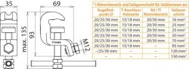 DEHN Universalerdungsklemme D UEK 25 SKN 