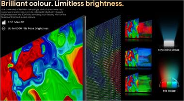 Hisense 116UXQ Mini LED-TV Mini-LED RGB 