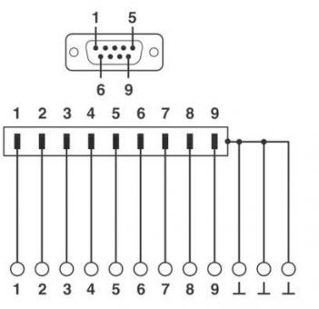Phoenix 1278825           VFC-PT/D9SUB/M 