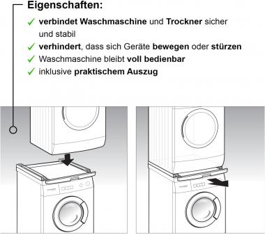 Siemens WZ 20400 Verbindungssatz 