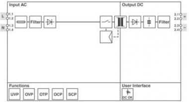 Phoenix        STEP3-PS/1AC/24DC/0.63/PT 