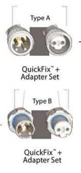 S&H Adapter QuickFix outdoor zu    58085 