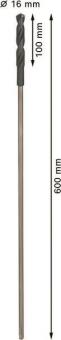 Bosch Schalungs-/             2608597407 