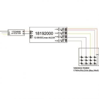 BRUM LED 4 Zonen Fernbedienung  18196000 