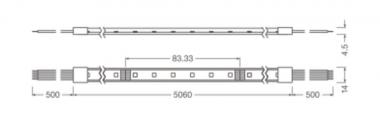 LEDV LS P 1000 RGBW 940 5 IP67 