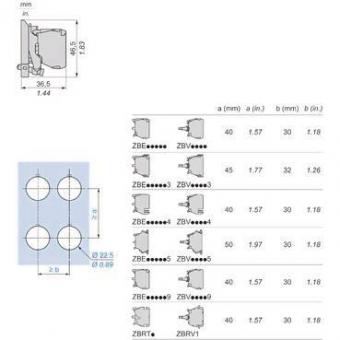 GS Hilfsschalterblock           ZB4BZ105 