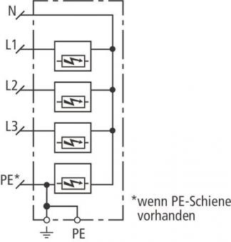 DEHN Kombiableiter Typ 1+2   DSHZPBTT255 