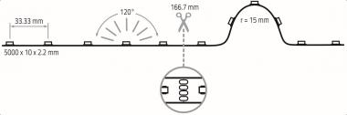 RUTEC Vardaflex LED-Strip RGB     B86575 