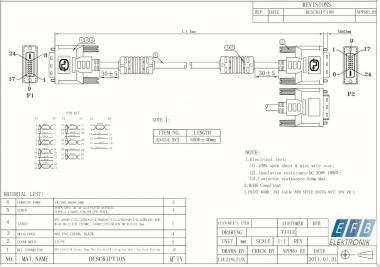 EFB DVI Monitorkabel Dual        K5434.2 