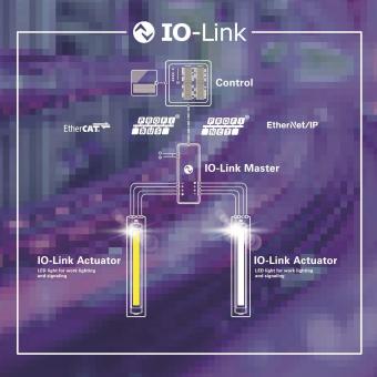 LED2WORK TUBELED_25 RGB-W,     154190-11 