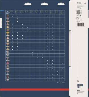 Bosch Kreissägeblatt Expert   2608644147 