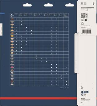 Bosch Kreissägeblatt Expert   2608644145 
