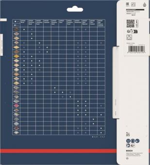 Bosch Kreissägeblatt Expert   2608642494 