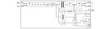 Phoenix        QUINT4-PS/1AC/24DC/1.3/SC 