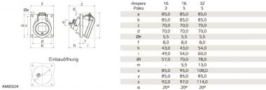 Bals Anbausteckdose INNOLINQ 32A  127681 