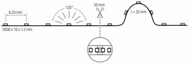 Rutec Flex.LEDStrip,24V,           82457 