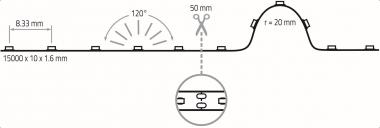 Rutec Flex.LEDStrip,24V,Innen,  82215-V2 