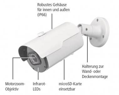 INDEXA 5MP Netzwerkkamera       NWB6554M 