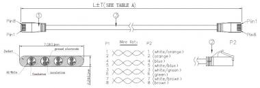 EFB RJ45 Flachpatchkabel       K5545BL.5 