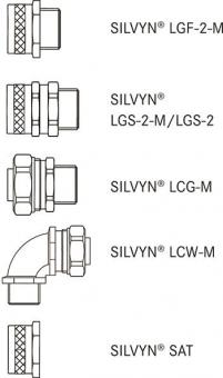 Lapp       SILVYN LCCH-2 20/16,9x21,5 BK 