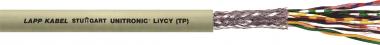 Lapp       UNITRONIC LiYCY (TP) 4x2x0,14 