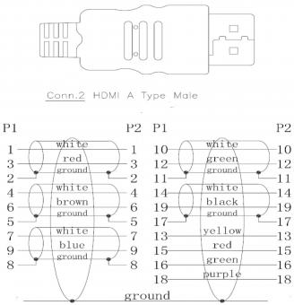 EFB HDMI Kabel High      ICOC-HDMI-4-005 