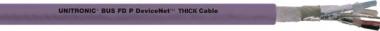 LAPP UNITRONIC BUS DN THICK FD Y 