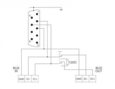 Phoenix 2306566       SUBCON-PLUS-CAN/AX 
