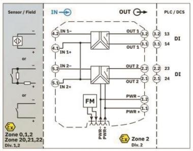 Phoenix 2865476   MACX MCR-EX-SL-2NAM-RO 