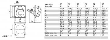 BALS Anbausteckdose QC mit Neigung 12801 