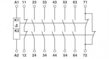 Phoenix     PSR-SPP- 24DC/URM4/5X1/2X2/B 