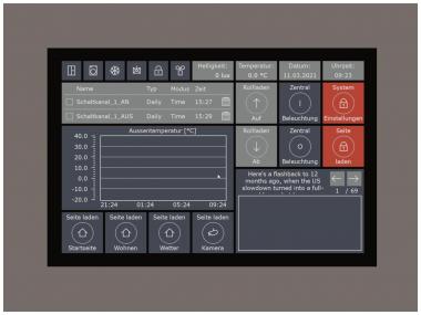 MDT VC-1001.04 VisuControl Touchpanel 