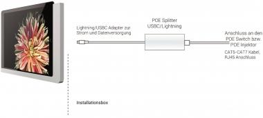 viveroo 510160PD iPad Wandhalterung free 