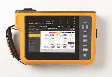 Fluke 1777 Netzqualitätsanalysator 