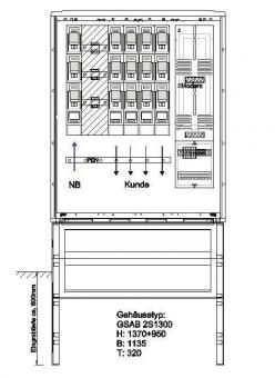 GSAB Wandlermessung      04.W250.001E1A4 
