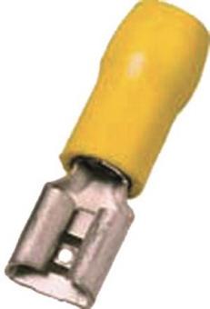 Intercable ICIQ668FH Flachsteckhülse 