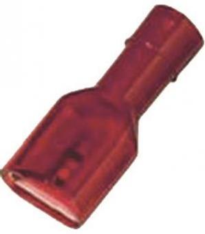 Intercable ICIQ168FHVI Vollisolierte 
