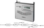 POLY HDMI-Modulator              HDM 1 C 